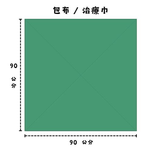 E059090#綠色包布/治療巾  |產品目錄|手術用品系列|洞巾包布